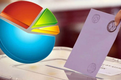 Yeni yılın ilk anketi! Araştırma 41 ilde yapıldı, sürpriz sonuçlar var